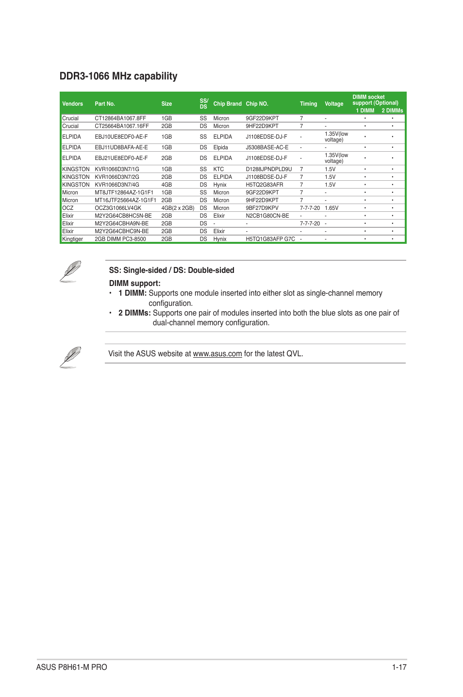 Asus P8H61-M PRO User Manual | Page 29 / 76