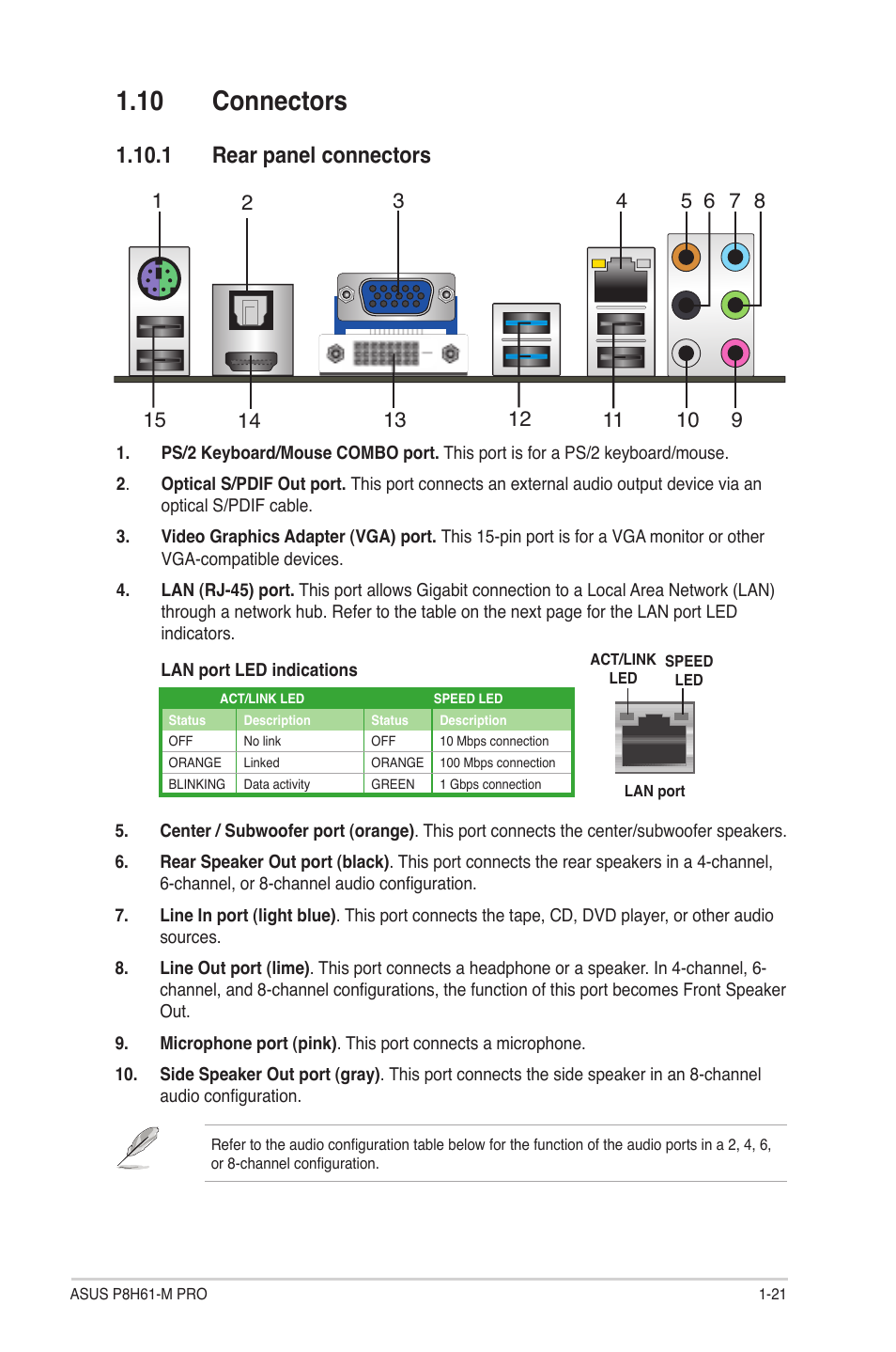 10 connectors, 1 rear panel connectors, 10 connectors -21 | 1 rear panel connectors -21 | Asus P8H61-M PRO User Manual | Page 33 / 76