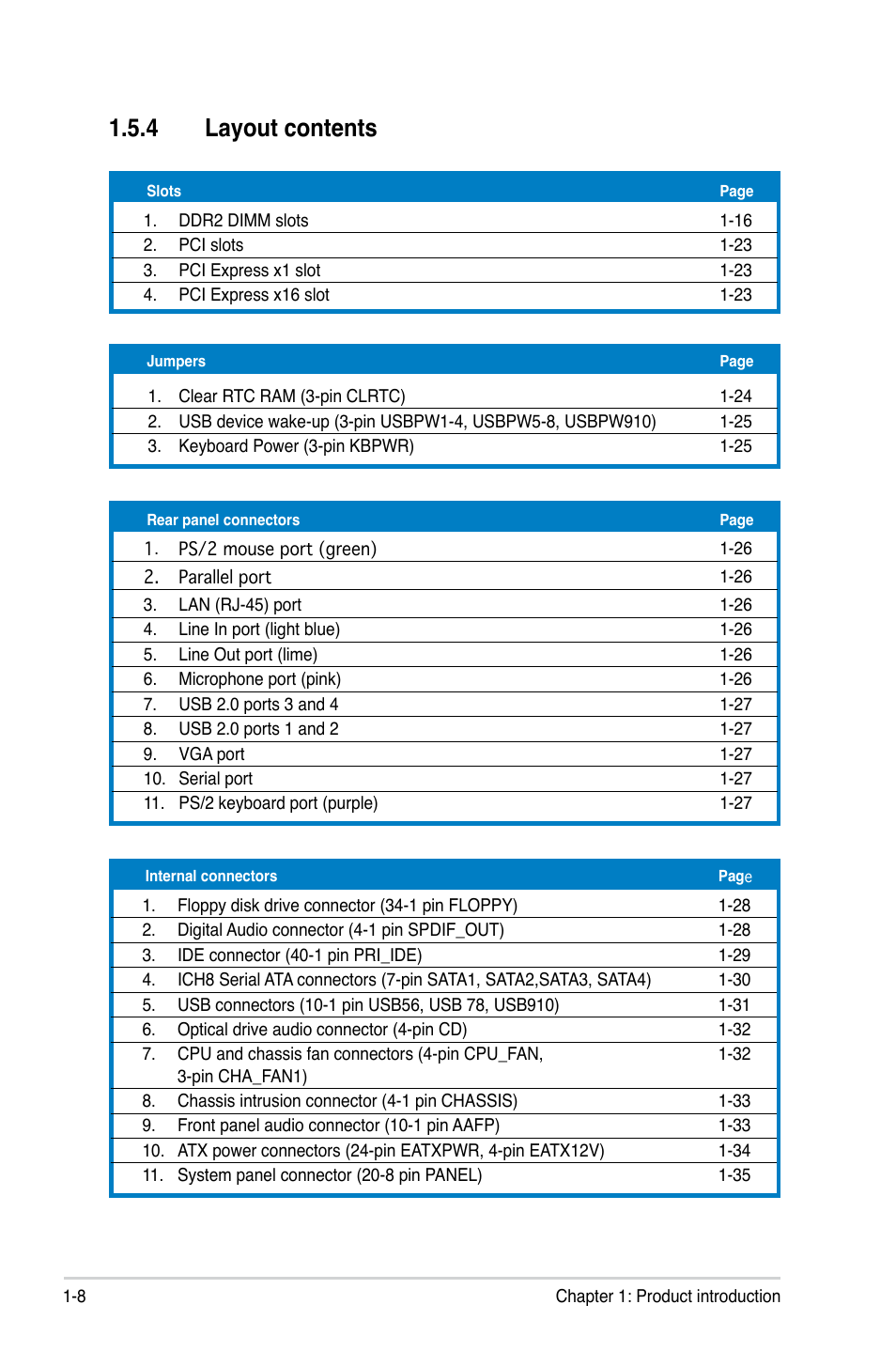 4 layout contents | Asus P5B-VM SE User Manual | Page 20 / 94