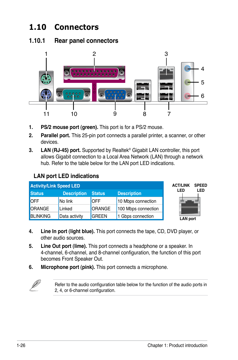 10 connectors, 1 rear panel connectors, Lan port led indications | Asus P5B-VM SE User Manual | Page 38 / 94