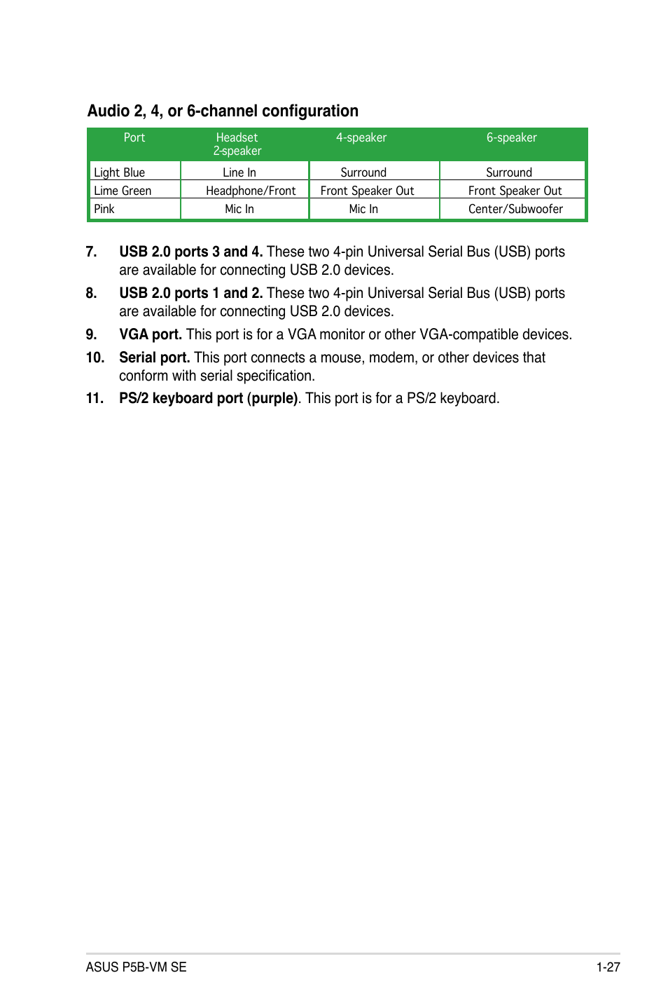 Audio 2, 4, or 6-channel configuration | Asus P5B-VM SE User Manual | Page 39 / 94