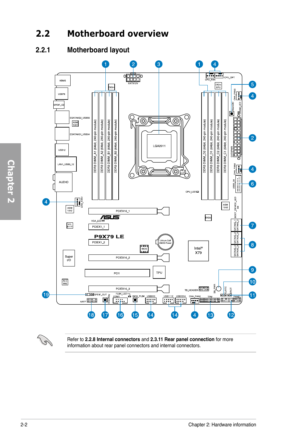 2 motherboard overview, 1 motherboard layout, Motherboard overview -2 2.2.1 | Motherboard layout -2, Chapter 2 | Asus P9X79 LE User Manual | Page 20 / 176