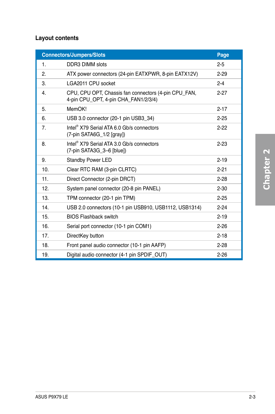 Chapter 2 | Asus P9X79 LE User Manual | Page 21 / 176