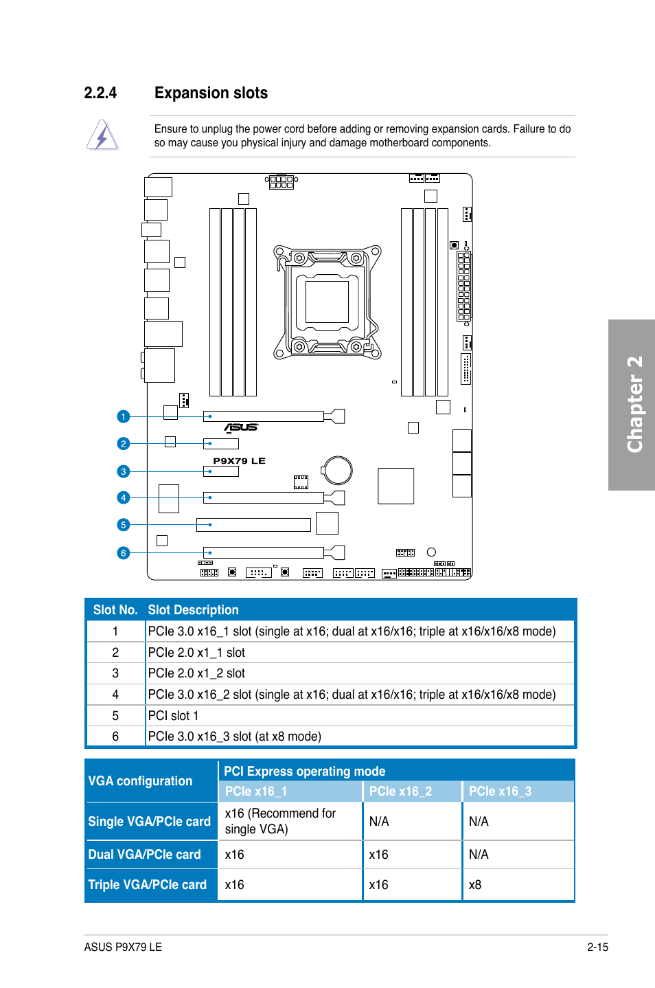 4 expansion slots, Expansion slots -15, Chapter 2 | Asus P9X79 LE User Manual | Page 33 / 176
