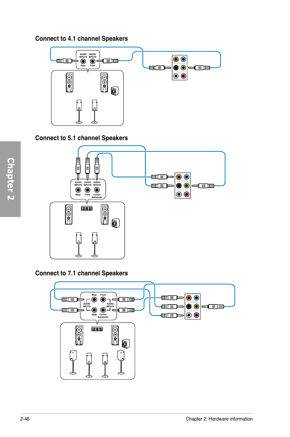 Chapter 2 | Asus P9X79 LE User Manual | Page 64 / 176