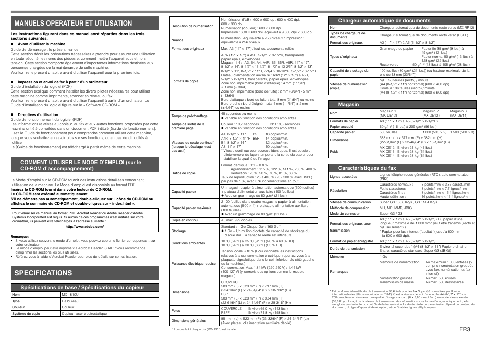 Specifications, Manuels operateur et utilisation, Spécifications de base / spécifications du copieur | Chargeur automatique de documents, Magasin, Caractéristiques du fax | Sharp MX-1810U User Manual | Page 12 / 56