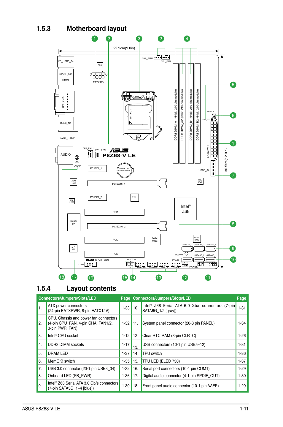 3 motherboard layout, 4 layout contents, Motherboard layout -11 | Layout contents -11, 3 motherboard layout 1.5.4 layout contents, P8z68-v le | Asus P8Z68-V LE User Manual | Page 23 / 82