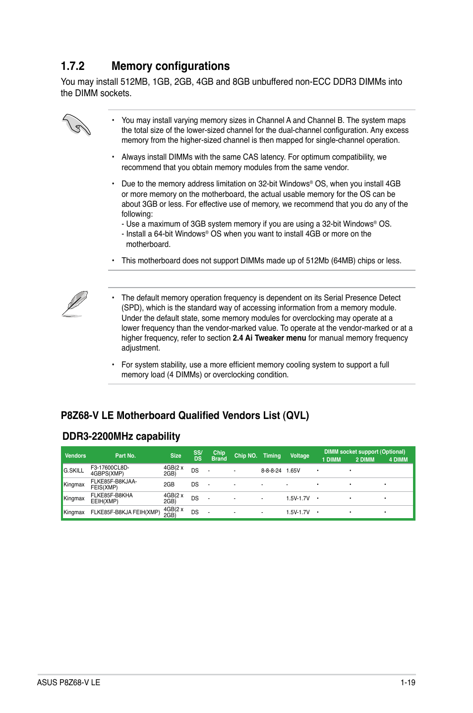 2 memory configurations, Memory configurations -19 | Asus P8Z68-V LE User Manual | Page 31 / 82