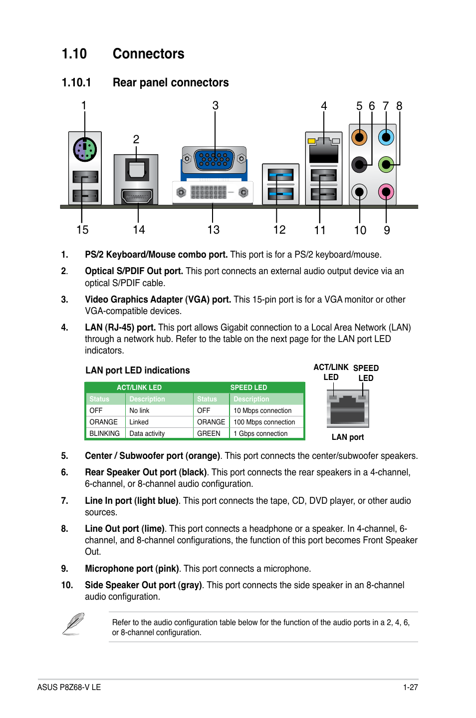 10 connectors, 1 rear panel connectors, 10 connectors -27 | 1 rear panel connectors -27 | Asus P8Z68-V LE User Manual | Page 39 / 82