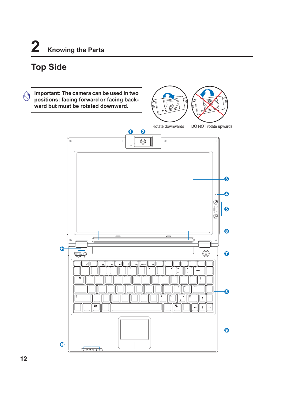 Top side, Knowing the parts, Rotate downwards do not rotate upwards | Asus W5F User Manual | Page 12 / 68