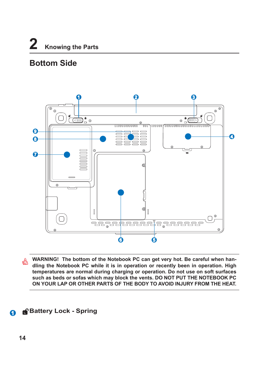 Bottom side | Asus W5F User Manual | Page 14 / 68