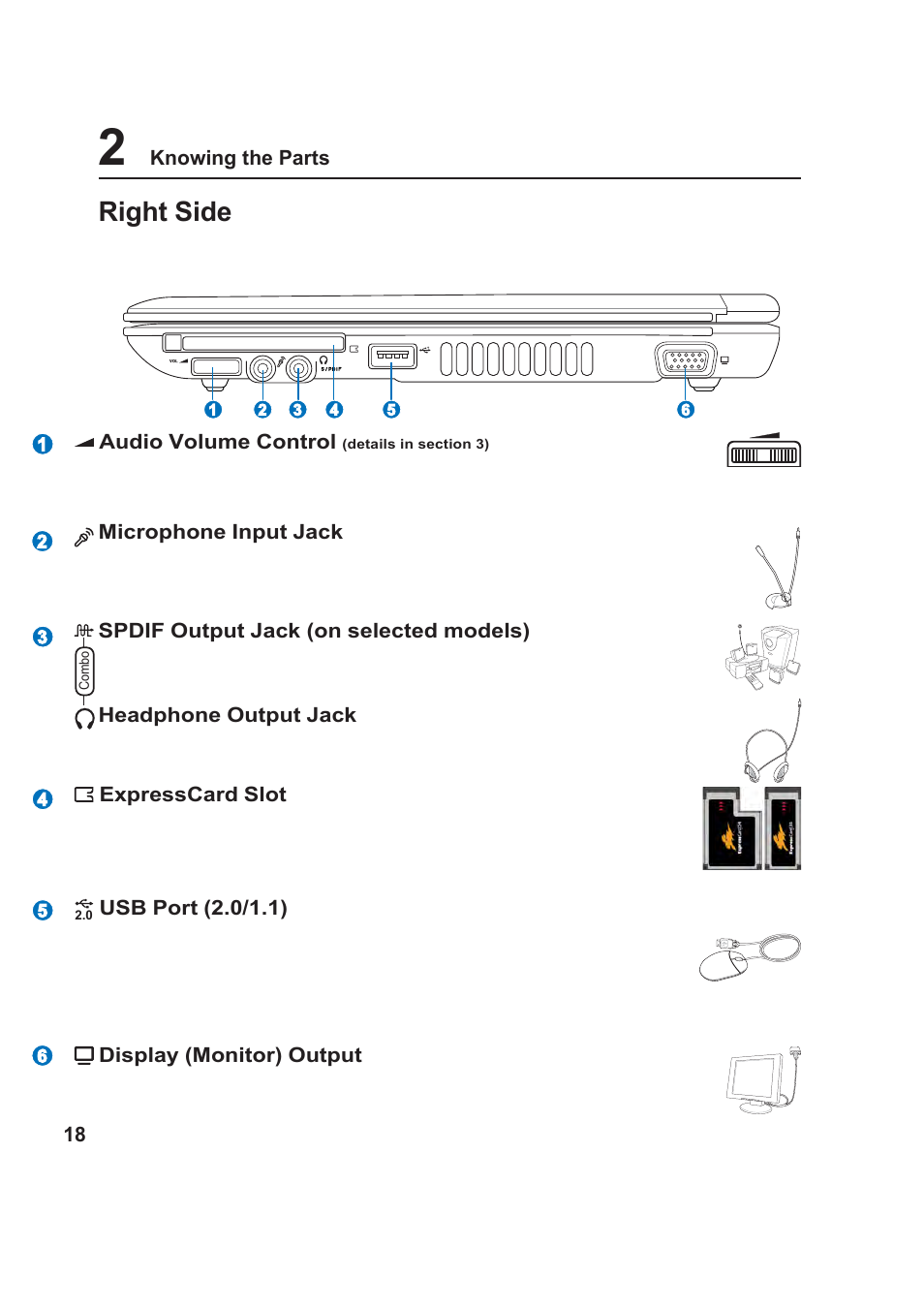 Right side | Asus W5F User Manual | Page 18 / 68