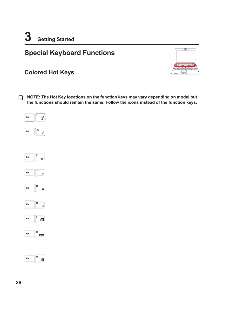 Special keyboard functions, Colored hot keys, Getting started | Asus W5F User Manual | Page 28 / 68