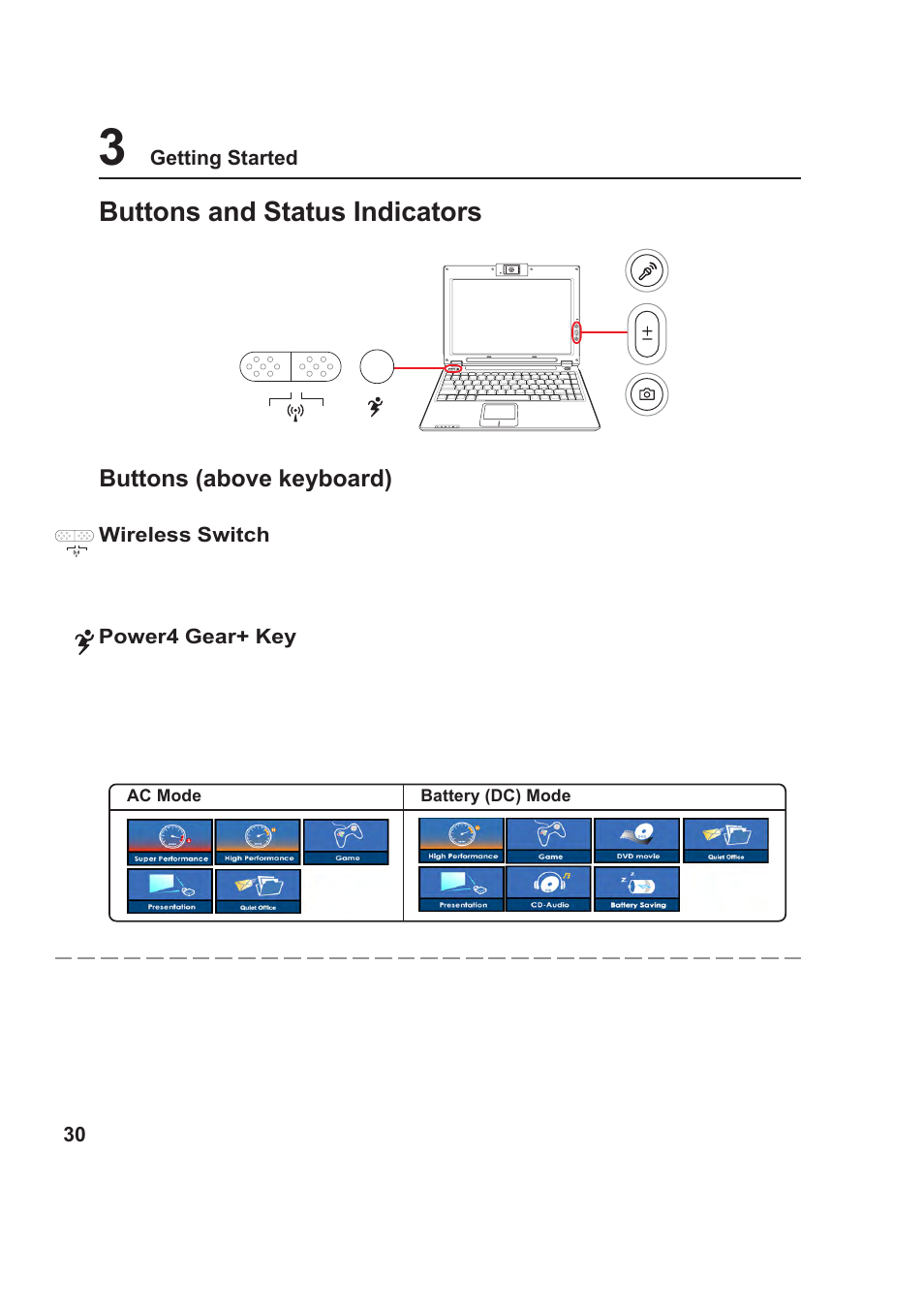 Buttons and status indicators, Buttons (above keyboard) | Asus W5F User Manual | Page 30 / 68