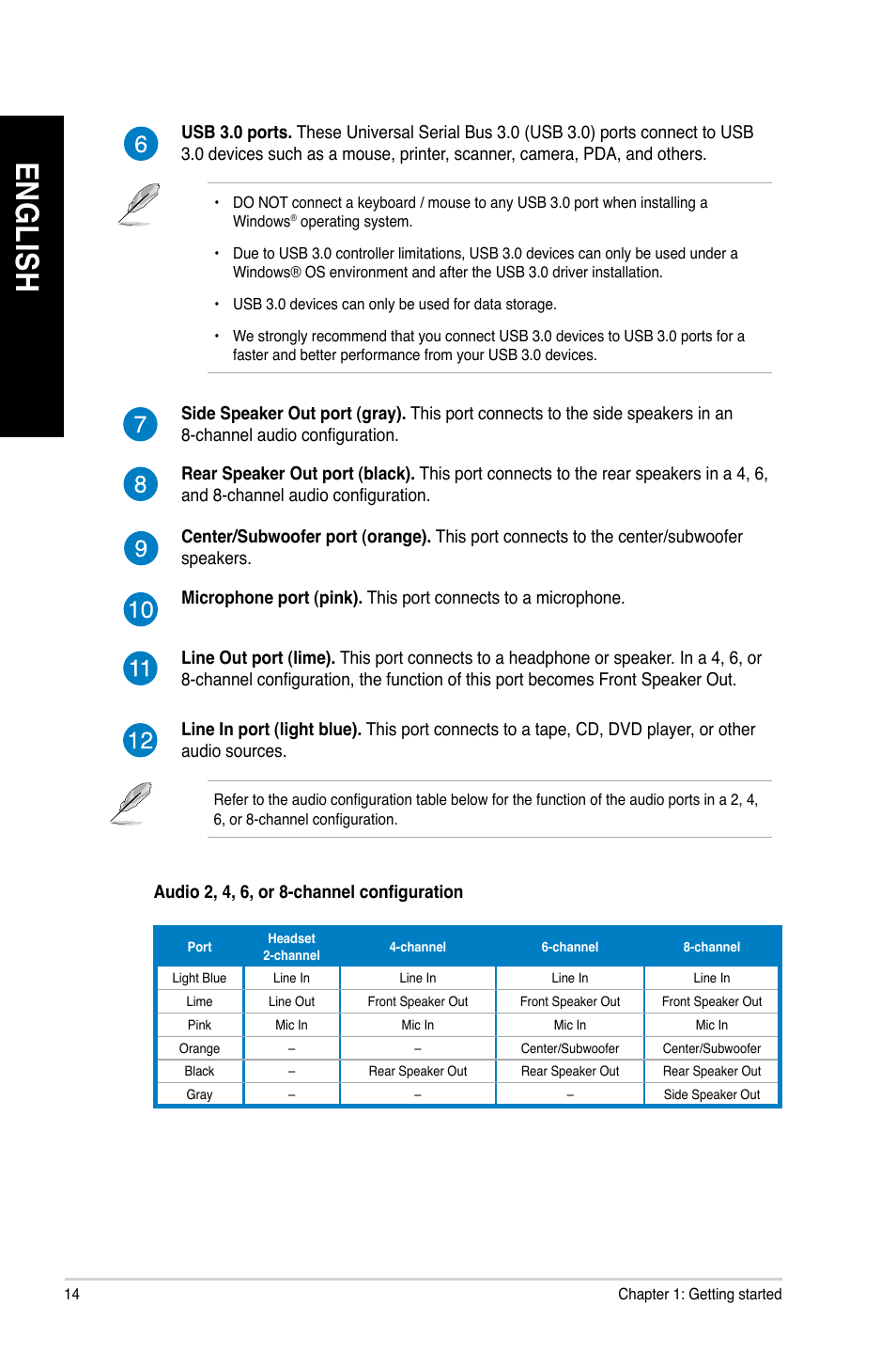 En gl is h en gl is h en gl is h en gl is h | Asus M11BB User Manual | Page 14 / 66