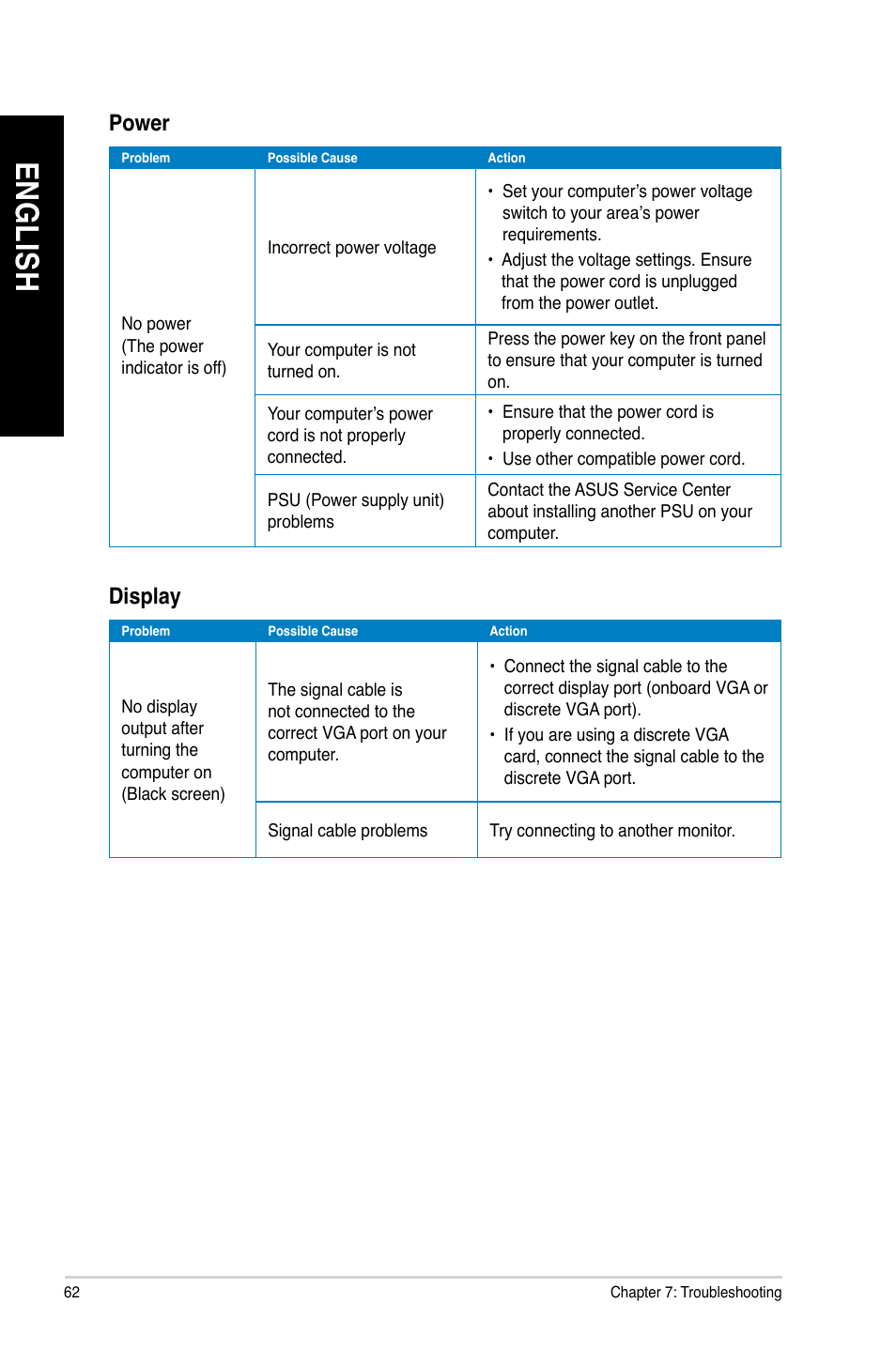 En gl is h en gl is h en gl is h en gl is h | Asus M11BB User Manual | Page 62 / 66