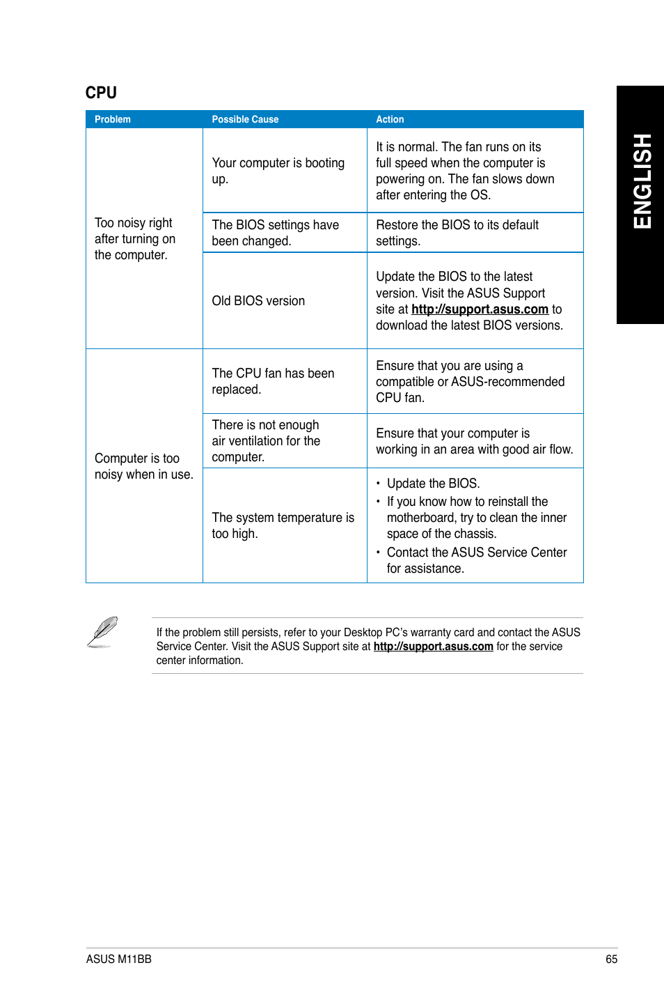 En gl is h en gl is h | Asus M11BB User Manual | Page 65 / 66