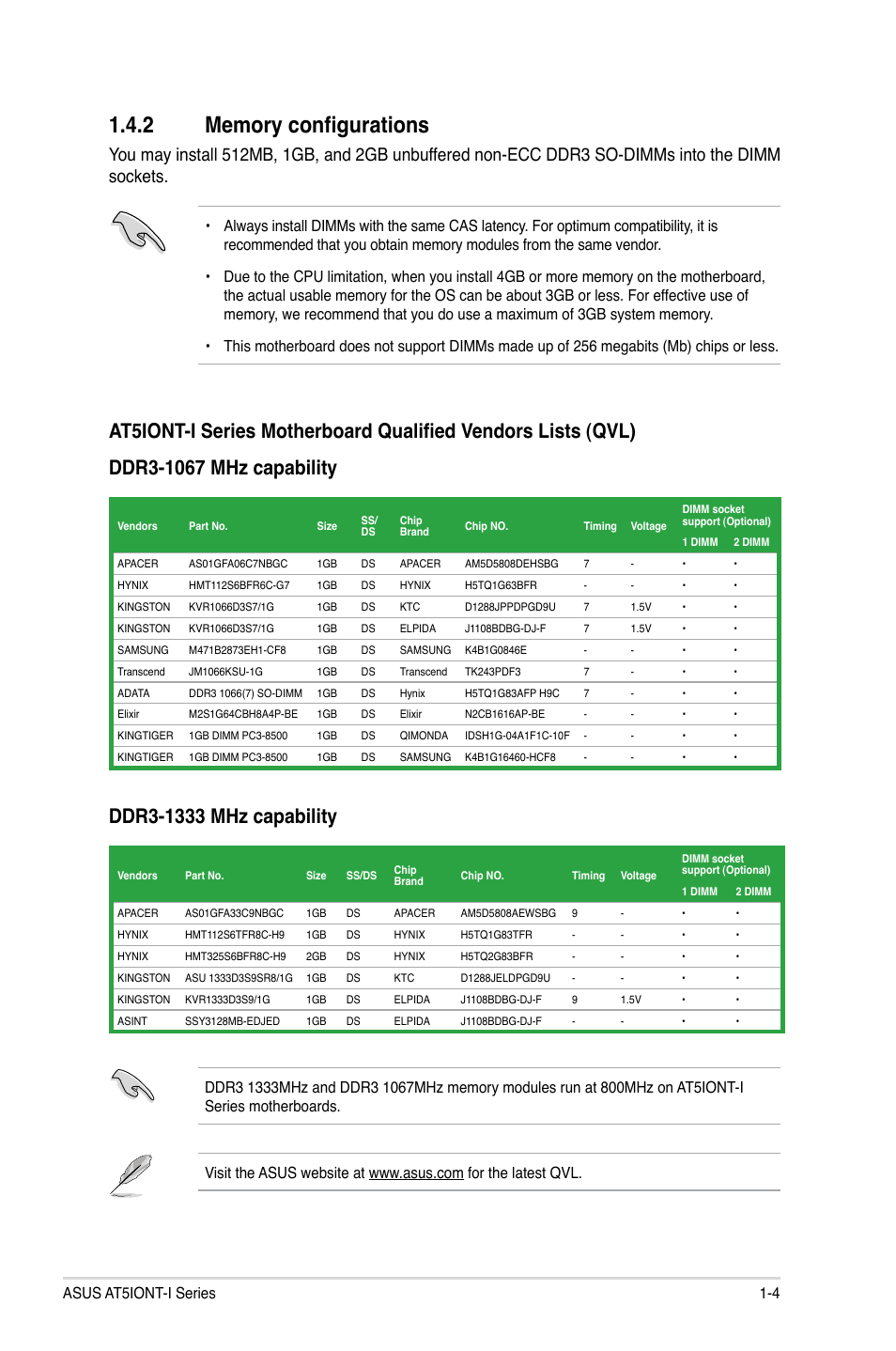 2 memory configurations, Memory configurations -4, Asus at5iont-i series 1-4 | Asus AT5IONT-I User Manual | Page 13 / 47