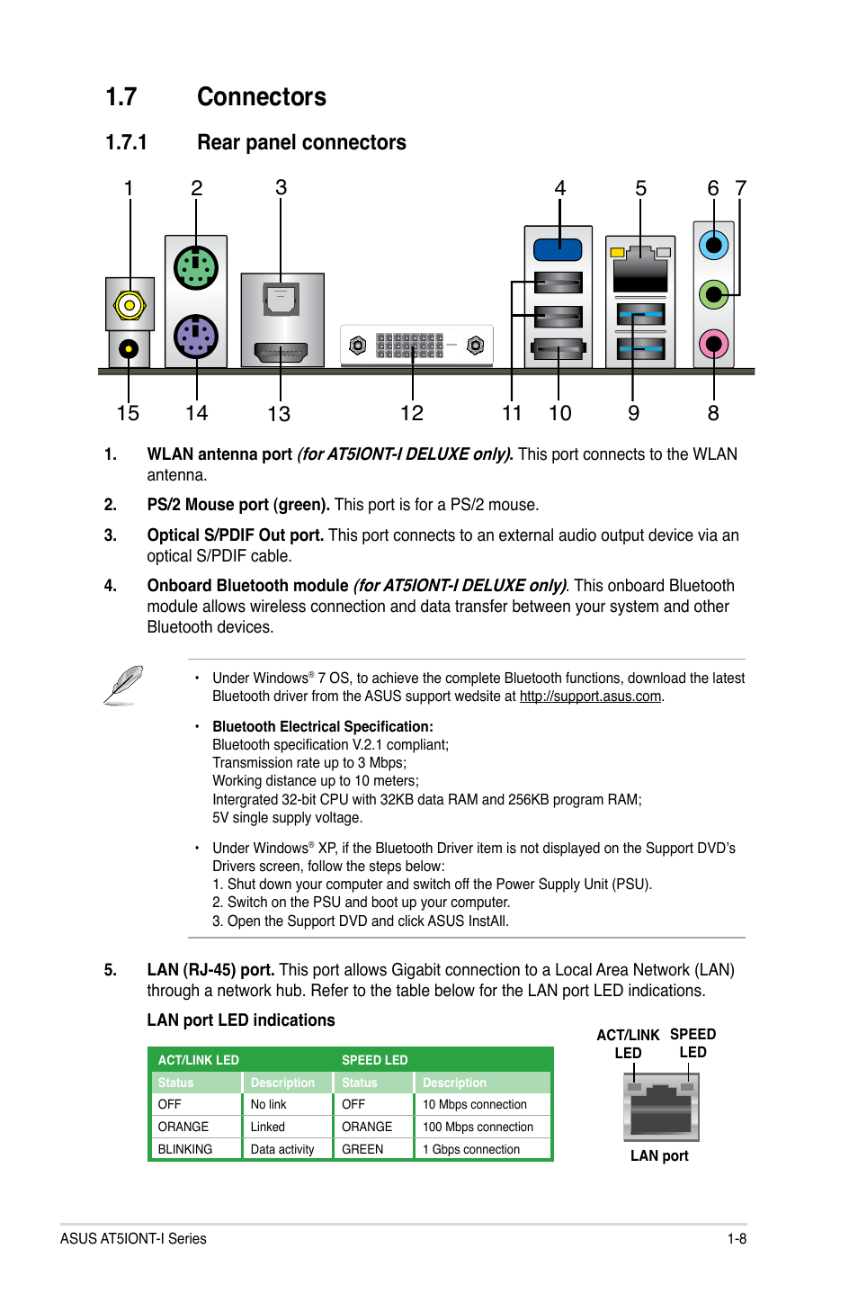 7 connectors, 1 rear panel connectors, Connectors -8 1.7.1 | Rear panel connectors -8 | Asus AT5IONT-I User Manual | Page 17 / 47