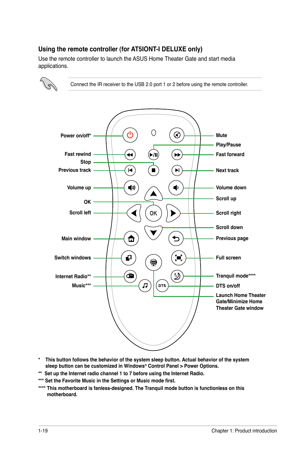 Asus AT5IONT-I User Manual | Page 28 / 47