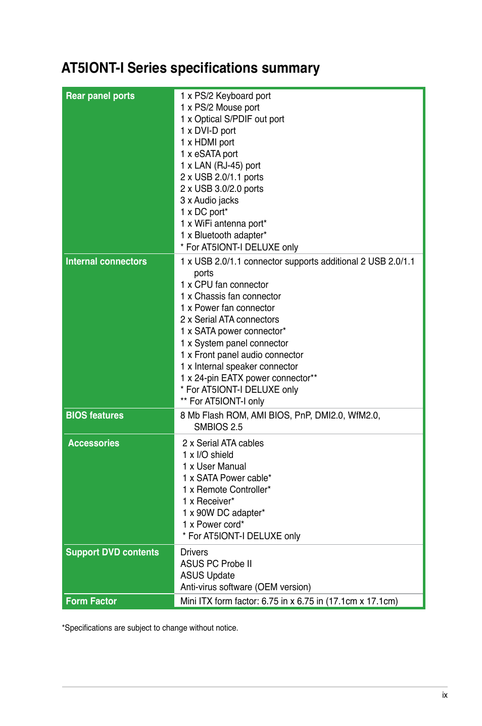 At5iont-i series specifications summary | Asus AT5IONT-I User Manual | Page 9 / 47