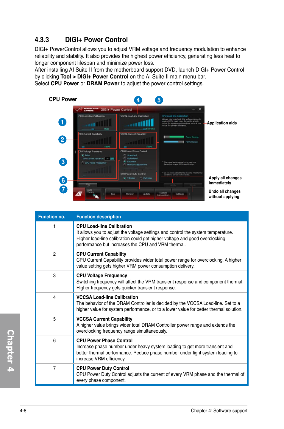 Chapter 4, 3 digi+ power control | Asus Rampage IV Extreme User Manual | Page 145 / 179