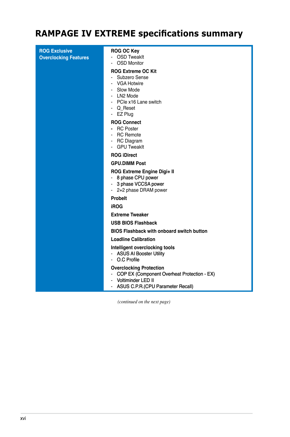 Rampage iv extreme specifications summary | Asus Rampage IV Extreme User Manual | Page 16 / 179