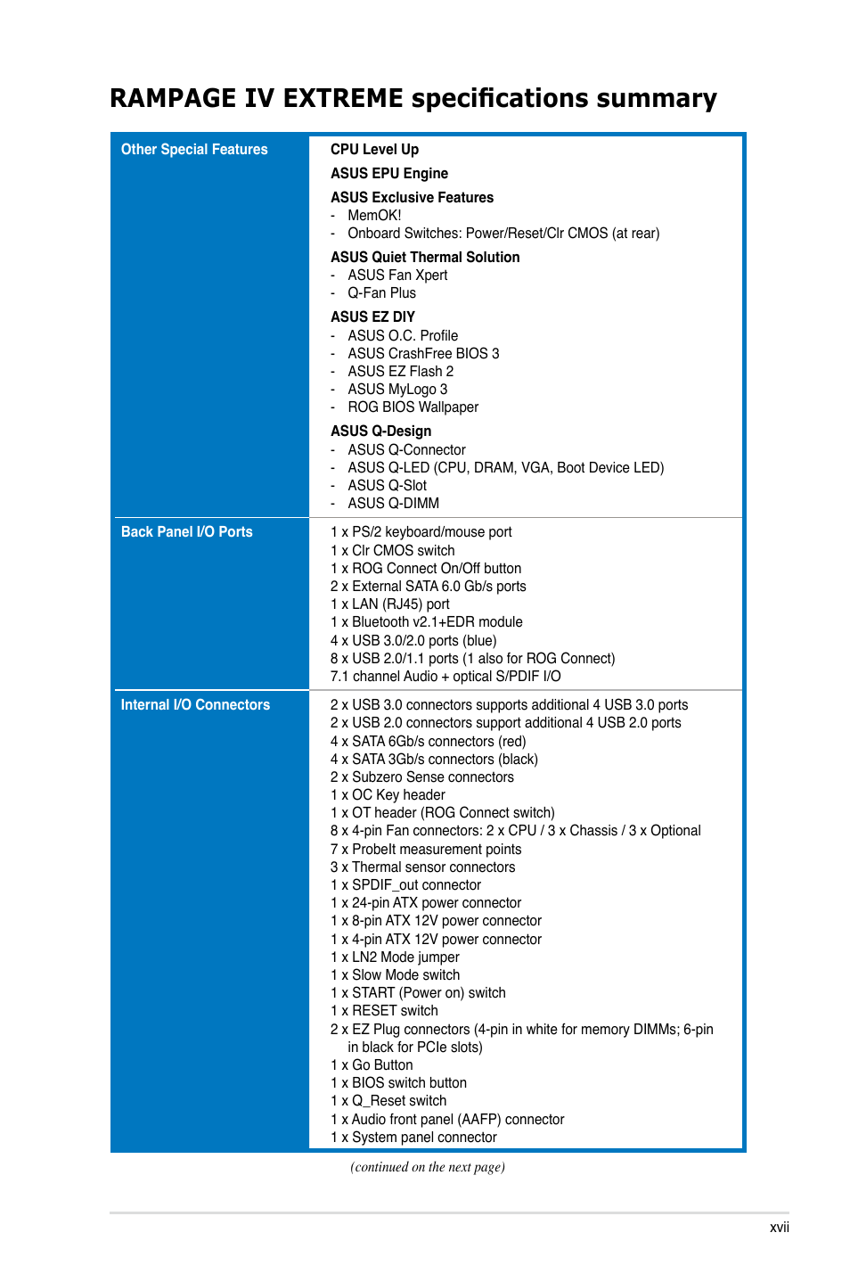 Rampage iv extreme specifications summary | Asus Rampage IV Extreme User Manual | Page 17 / 179