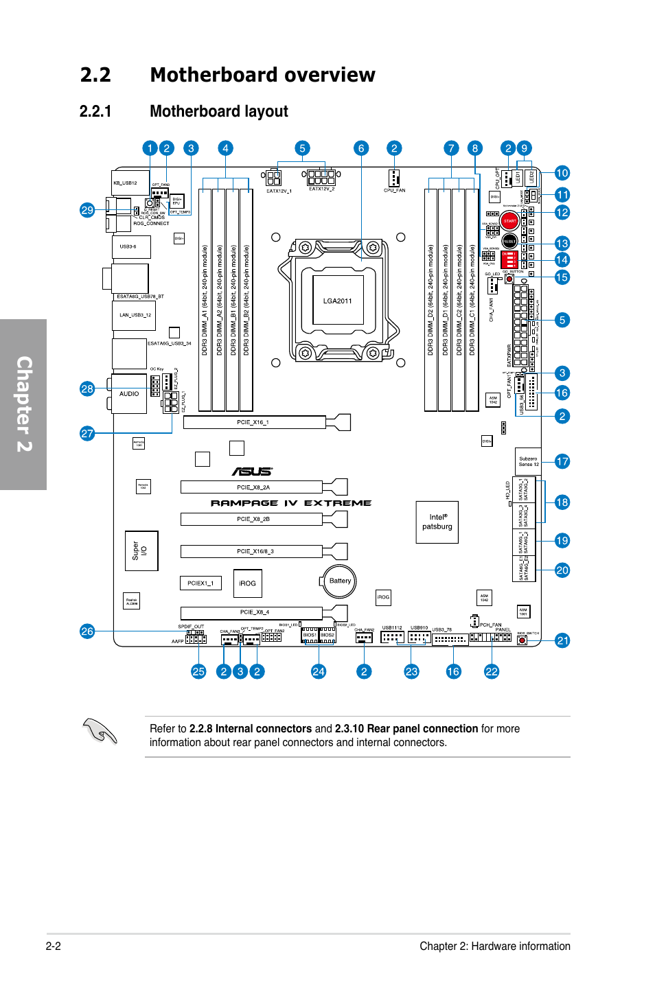 Chapter 2, 2 motherboard overview | Asus Rampage IV Extreme User Manual | Page 26 / 179