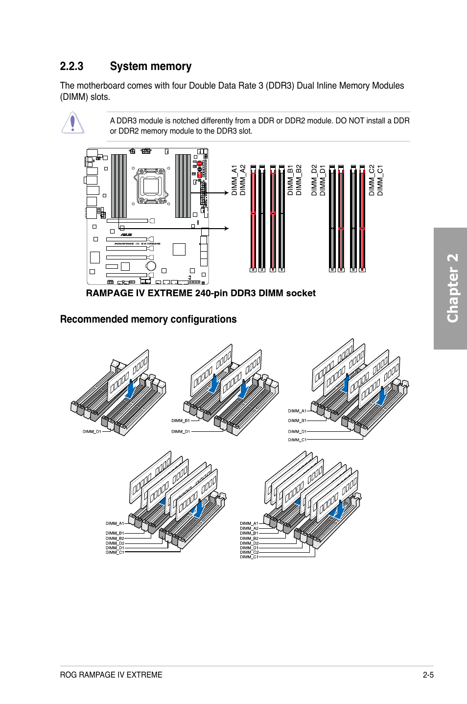 Chapter 2 | Asus Rampage IV Extreme User Manual | Page 29 / 179