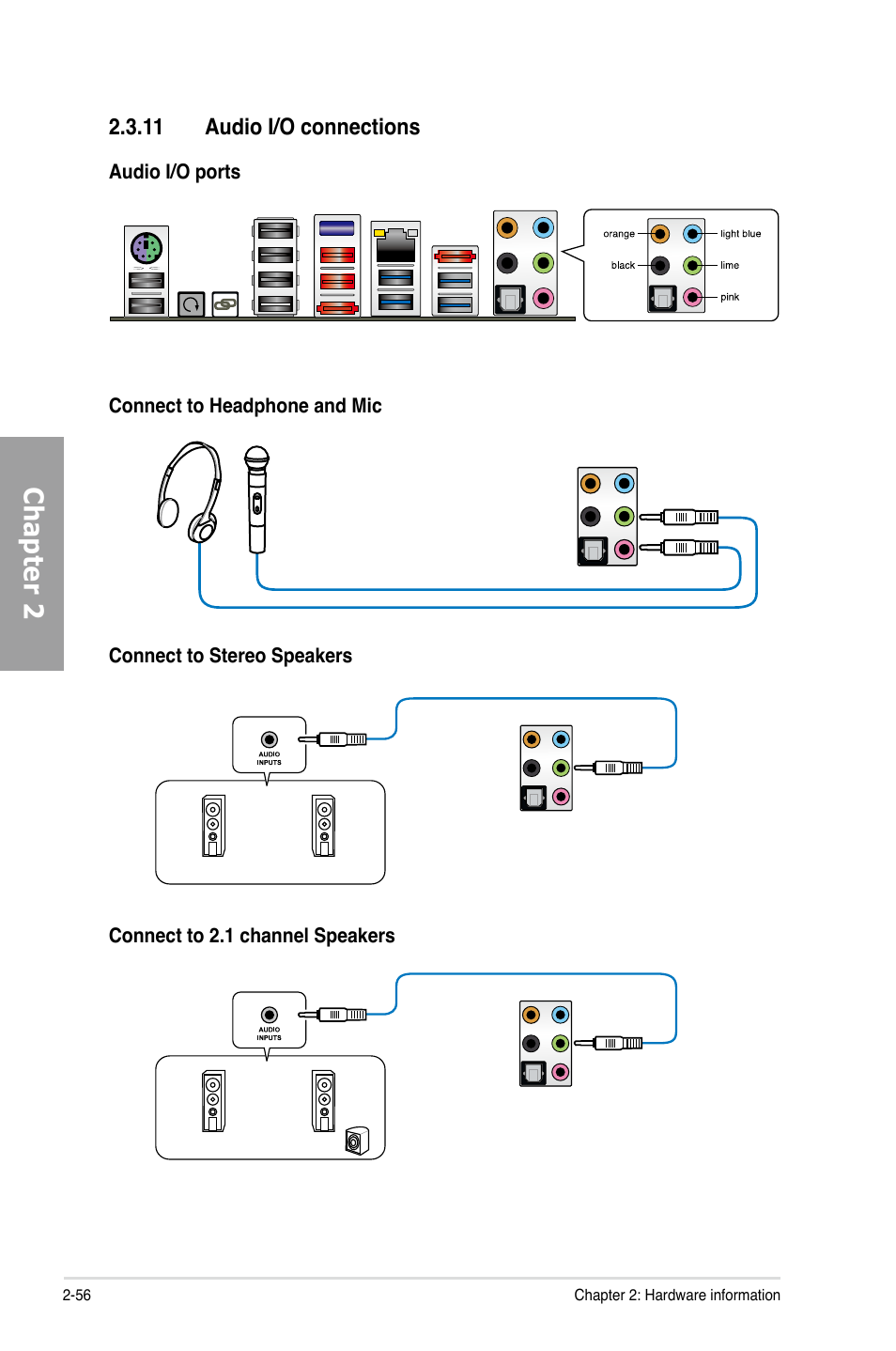 Chapter 2 | Asus Rampage IV Extreme User Manual | Page 80 / 179