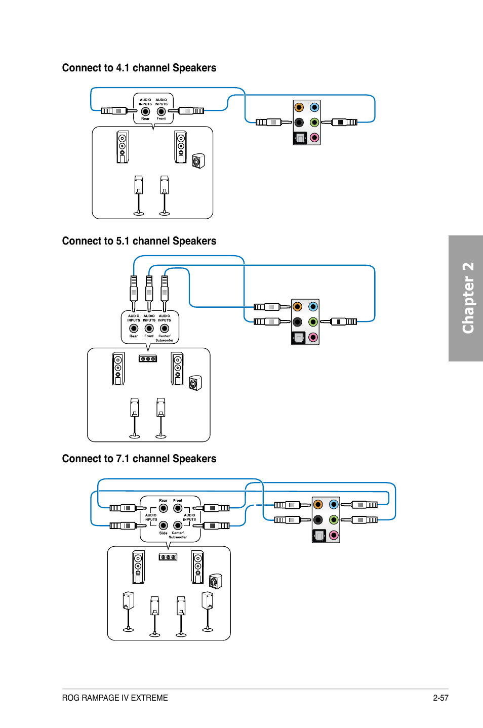 Chapter 2 | Asus Rampage IV Extreme User Manual | Page 81 / 179