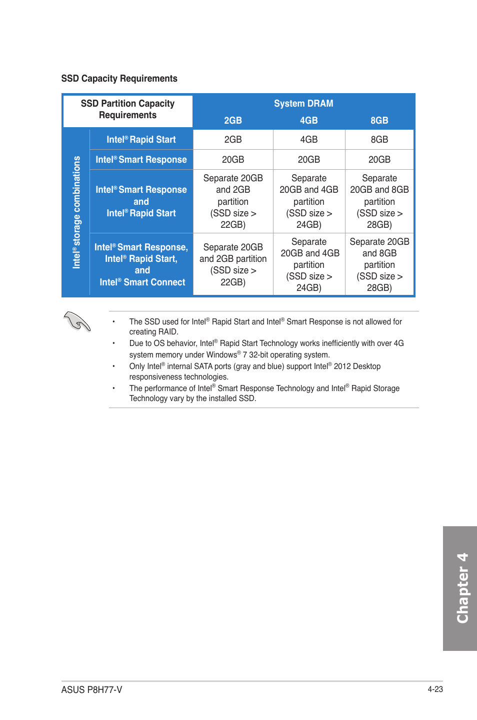 Chapter 4 | Asus P8H77-V User Manual | Page 123 / 150