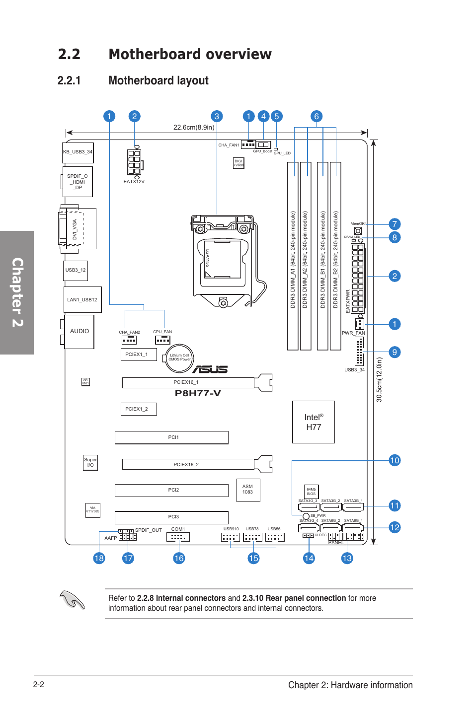 2 motherboard overview, 1 motherboard layout, Motherboard overview -2 | Motherboard layout -2, Chapter 2, Chapter 2: hardware information, P8h77-v, Intel | Asus P8H77-V User Manual | Page 20 / 150