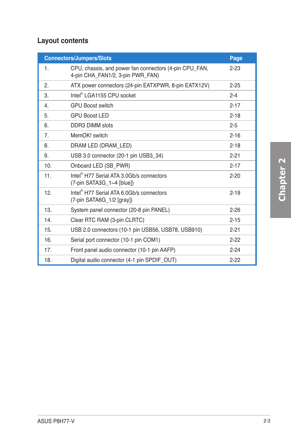 Chapter 2, Layout contents | Asus P8H77-V User Manual | Page 21 / 150