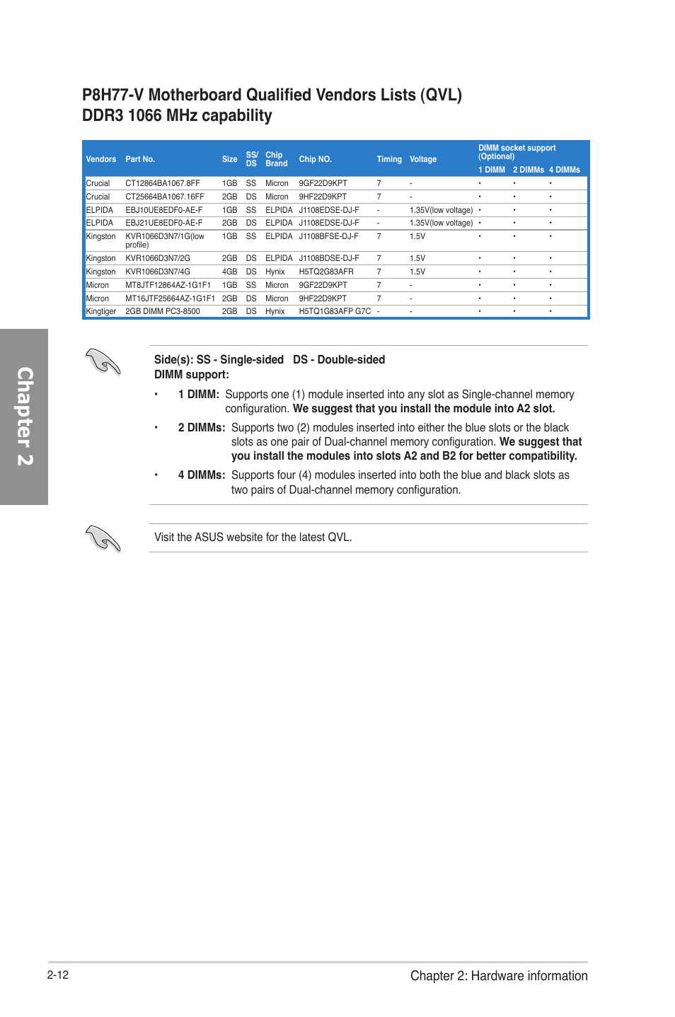 Chapter 2, Chapter 2: hardware information | Asus P8H77-V User Manual | Page 30 / 150