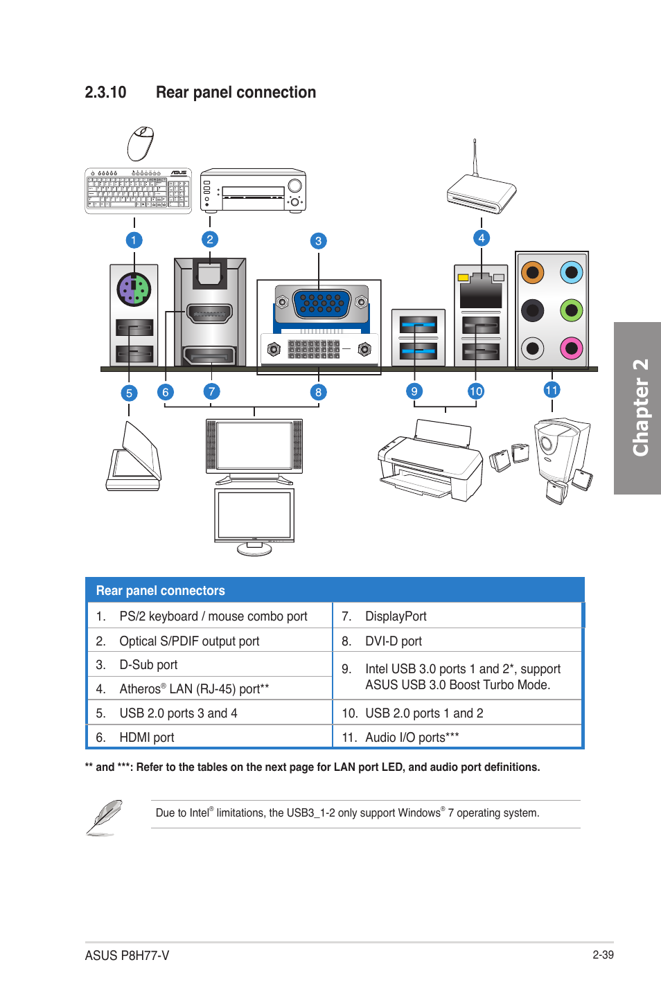 10 rear panel connection, 10 rear panel connection -39, Chapter 2 | Asus P8H77-V User Manual | Page 57 / 150