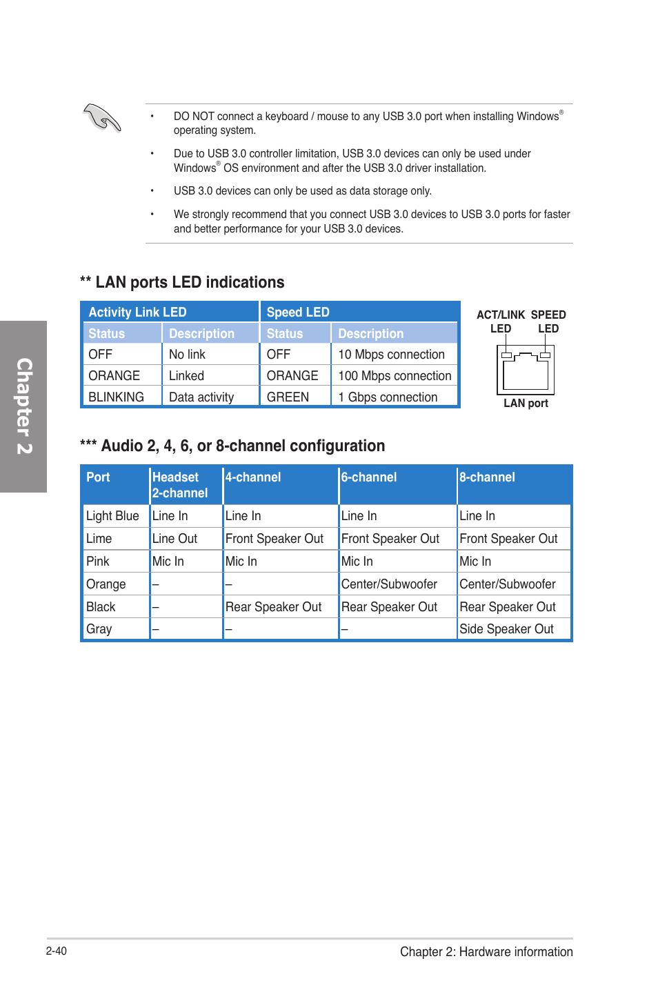 Chapter 2, Audio 2, 4, 6, or 8-channel configuration, Lan ports led indications | Asus P8H77-V User Manual | Page 58 / 150