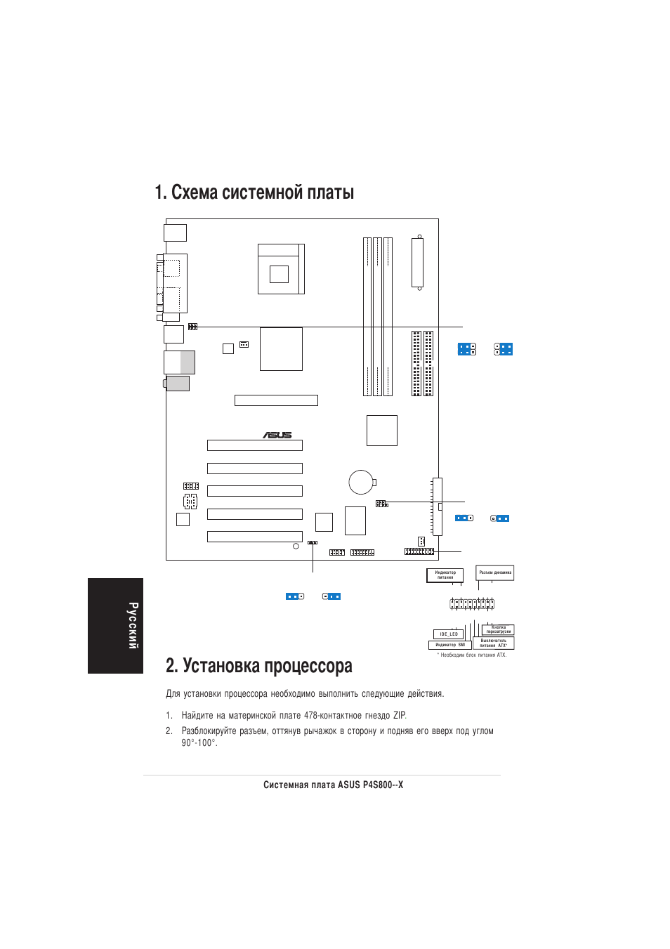 Установка процессора, Хема системной платы, У сский | Истемная плата asus p4s800--x, Sis 648fx chip, Pci1, Pci2 pci3 pci4 pci5, Panel | Asus P4S800-X User Manual | Page 14 / 16