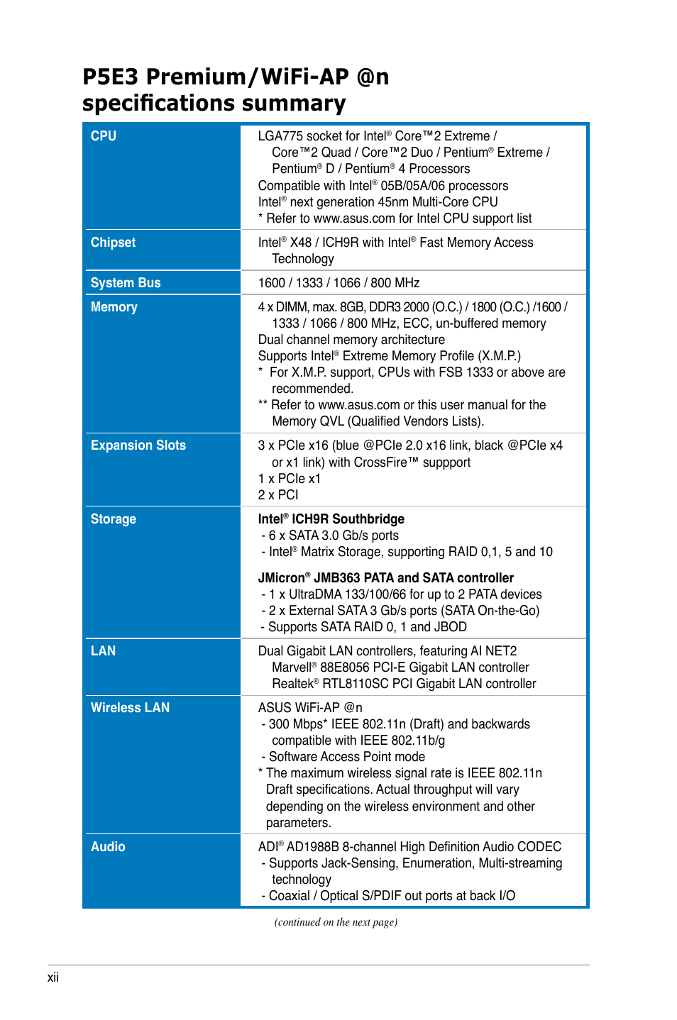 P5e3 premium/wifi-ap @n specifications summary | Asus P5E3 Premium/WiFi-AP@n User Manual | Page 12 / 200