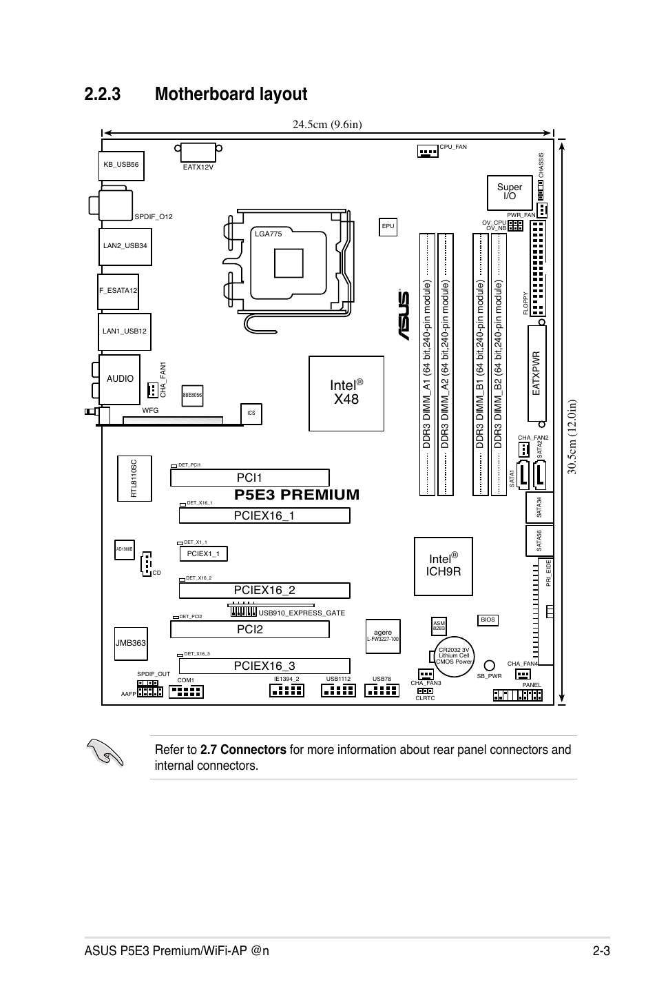 3 motherboard layout, Motherboard layout -3, P5e3 premium | Asus p5e3 premium/wifi-ap @n 2-3, Pciex16_3, Intel, Ich9r, Pci1, Pci2, Pciex16_2 | Asus P5E3 Premium/WiFi-AP@n User Manual | Page 29 / 200