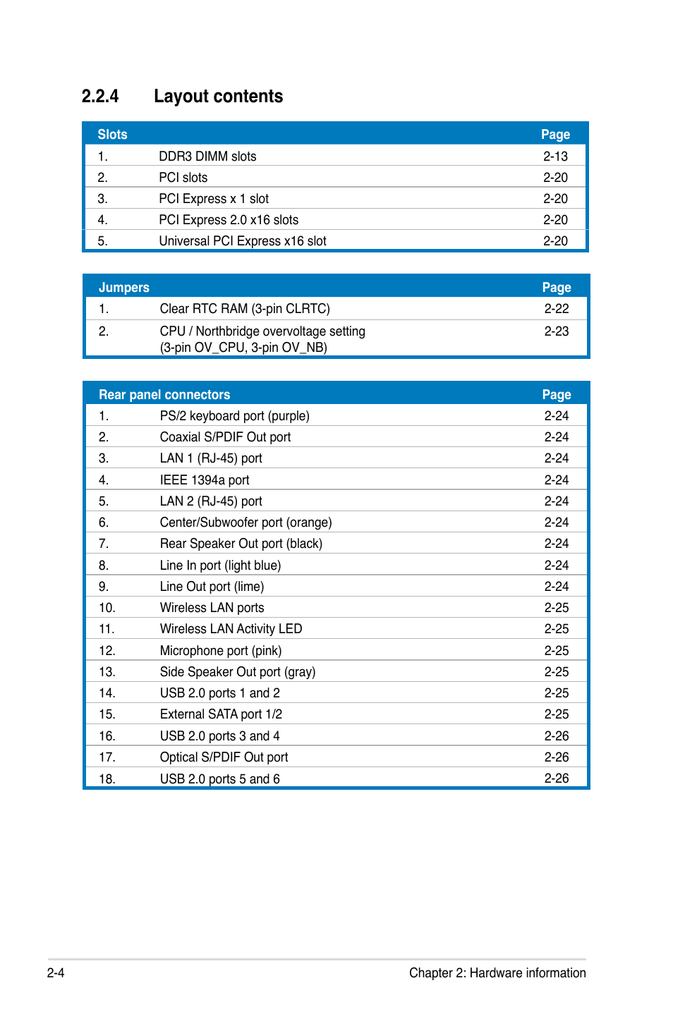 4 layout contents, Layout contents -4 | Asus P5E3 Premium/WiFi-AP@n User Manual | Page 30 / 200