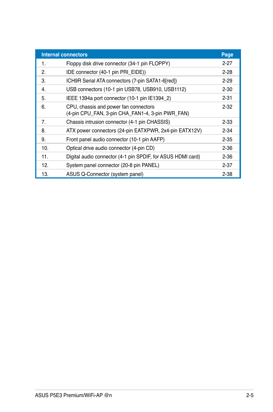 Asus P5E3 Premium/WiFi-AP@n User Manual | Page 31 / 200