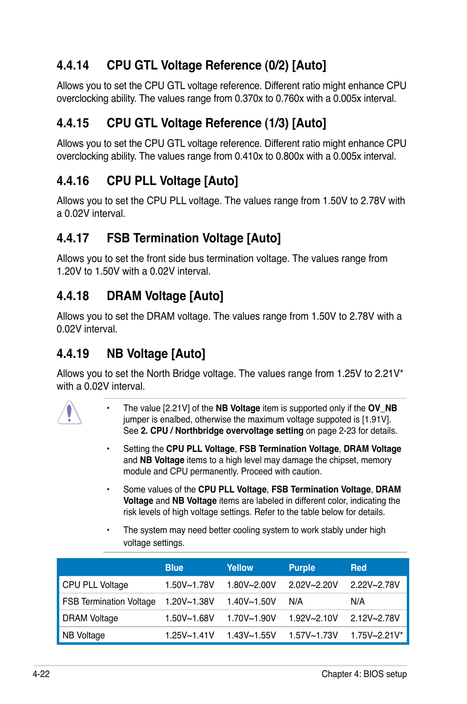14 cpu gtl voltage reference (0/2) [auto, 15 cpu gtl voltage reference (1/3) [auto, 16 cpu pll voltage [auto | 17 fsb termination voltage [auto, 18 dram voltage [auto, 19 nb voltage [auto | Asus P5E3 Premium/WiFi-AP@n User Manual | Page 94 / 200