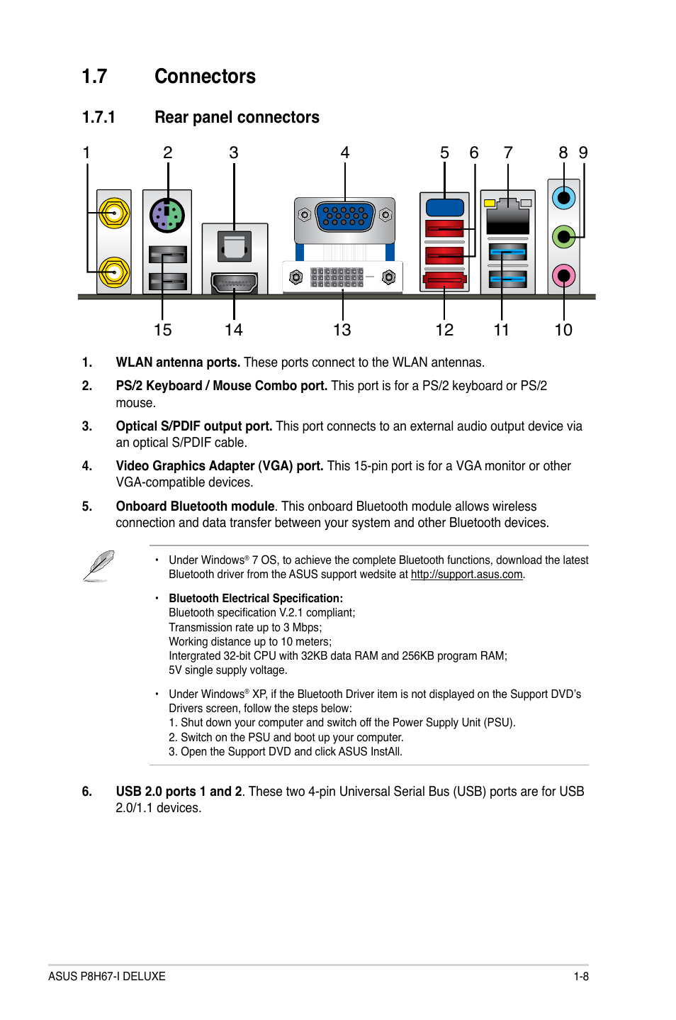 7 connectors, 1 rear panel connectors, Connectors -8 1.7.1 | Rear panel connectors -8 | Asus P8H67-I Deluxe User Manual | Page 19 / 58