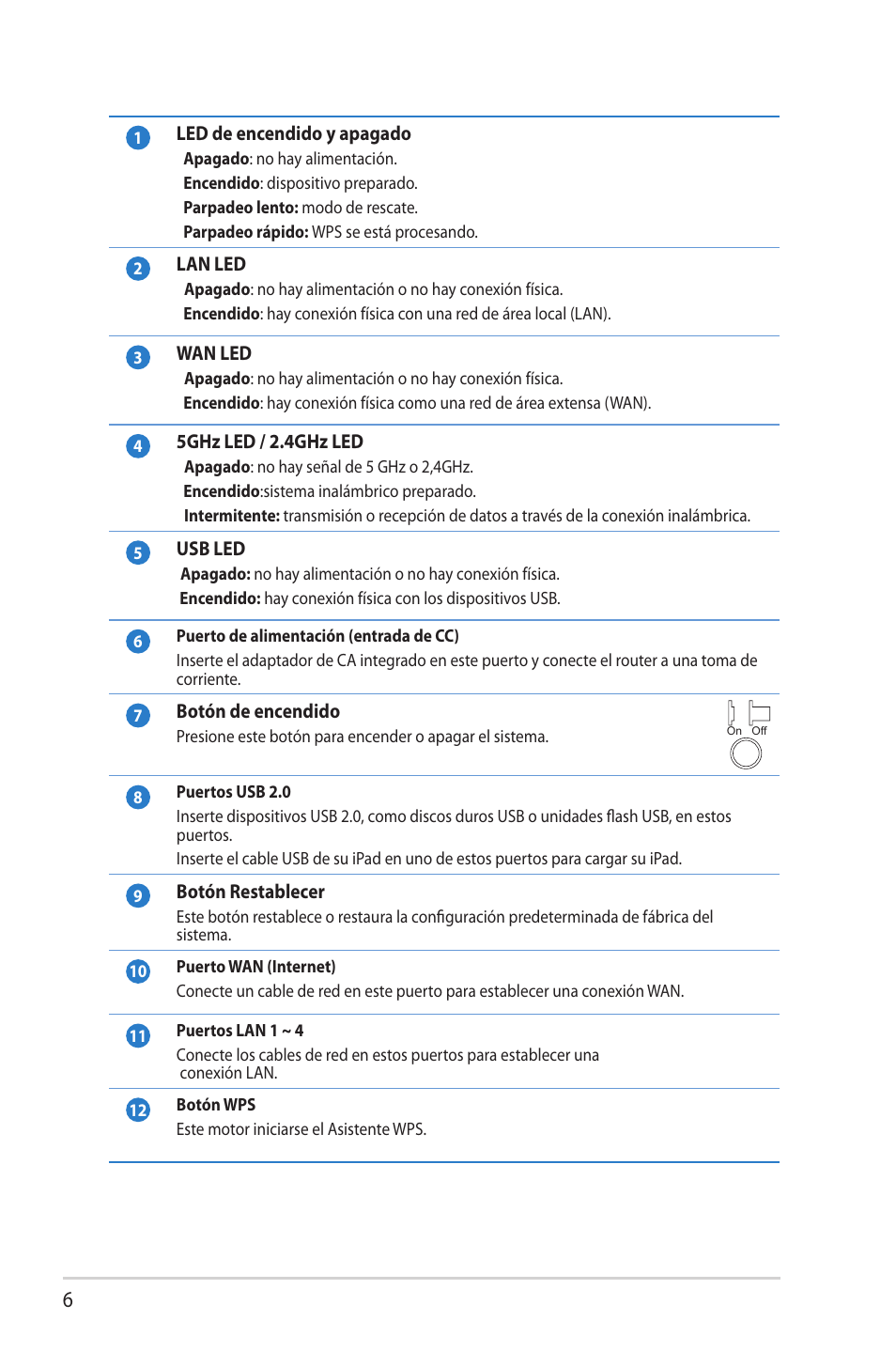 Asus RT-N66U (VER.B1) User Manual | Page 6 / 70