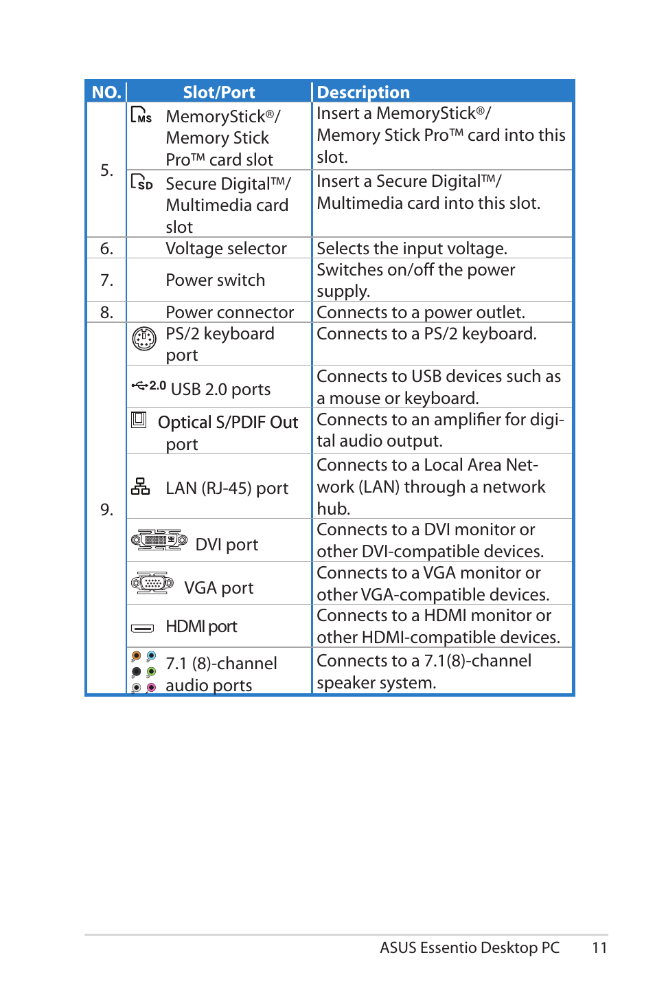 Asus CM5570 User Manual | Page 11 / 18