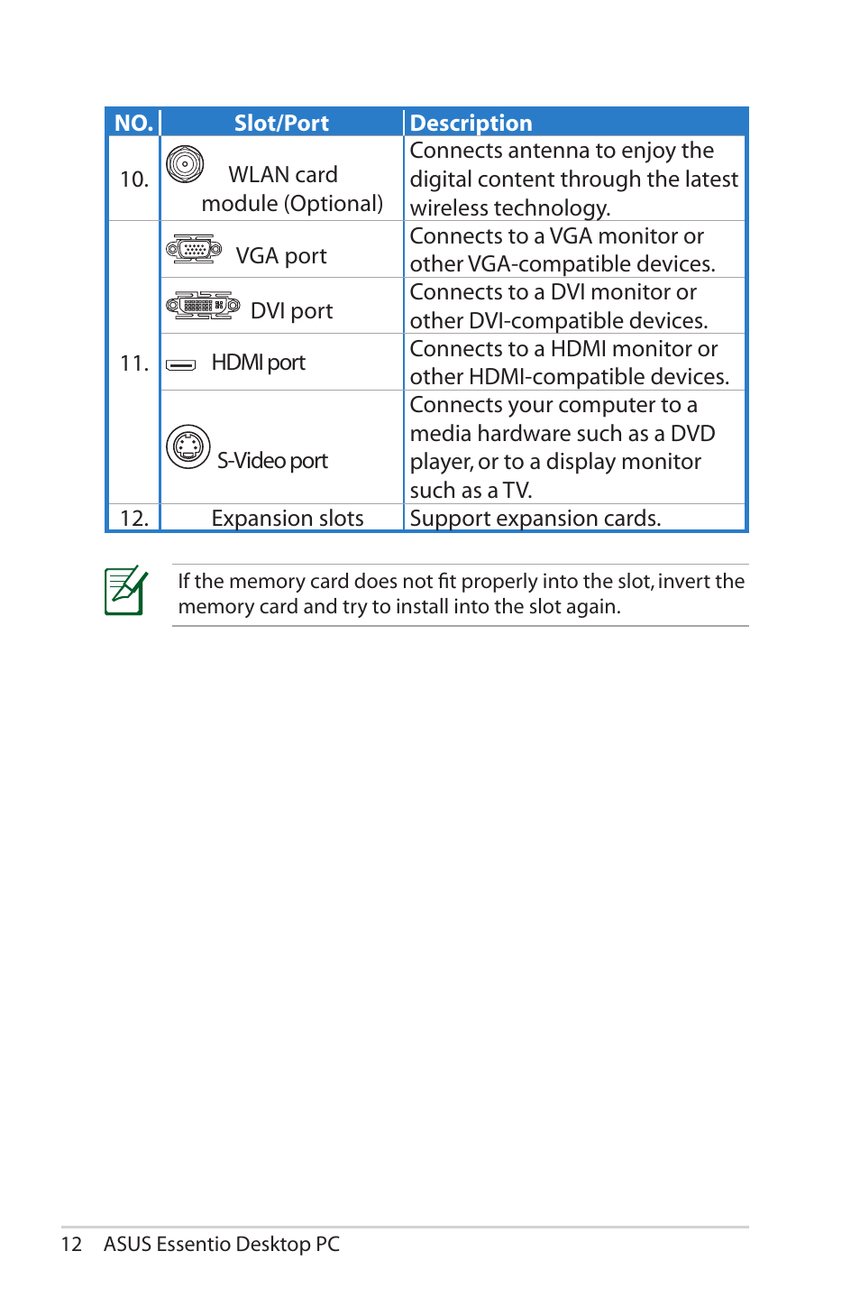 Asus CM5570 User Manual | Page 12 / 18