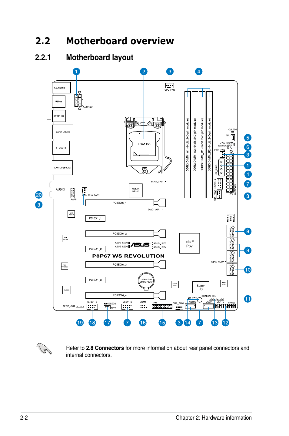 2 motherboard overview | Asus P8P67 WS Revolution User Manual | Page 28 / 160