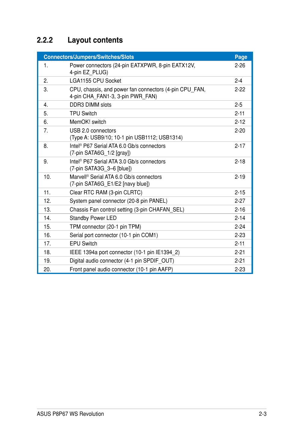 2 layout contents | Asus P8P67 WS Revolution User Manual | Page 29 / 160